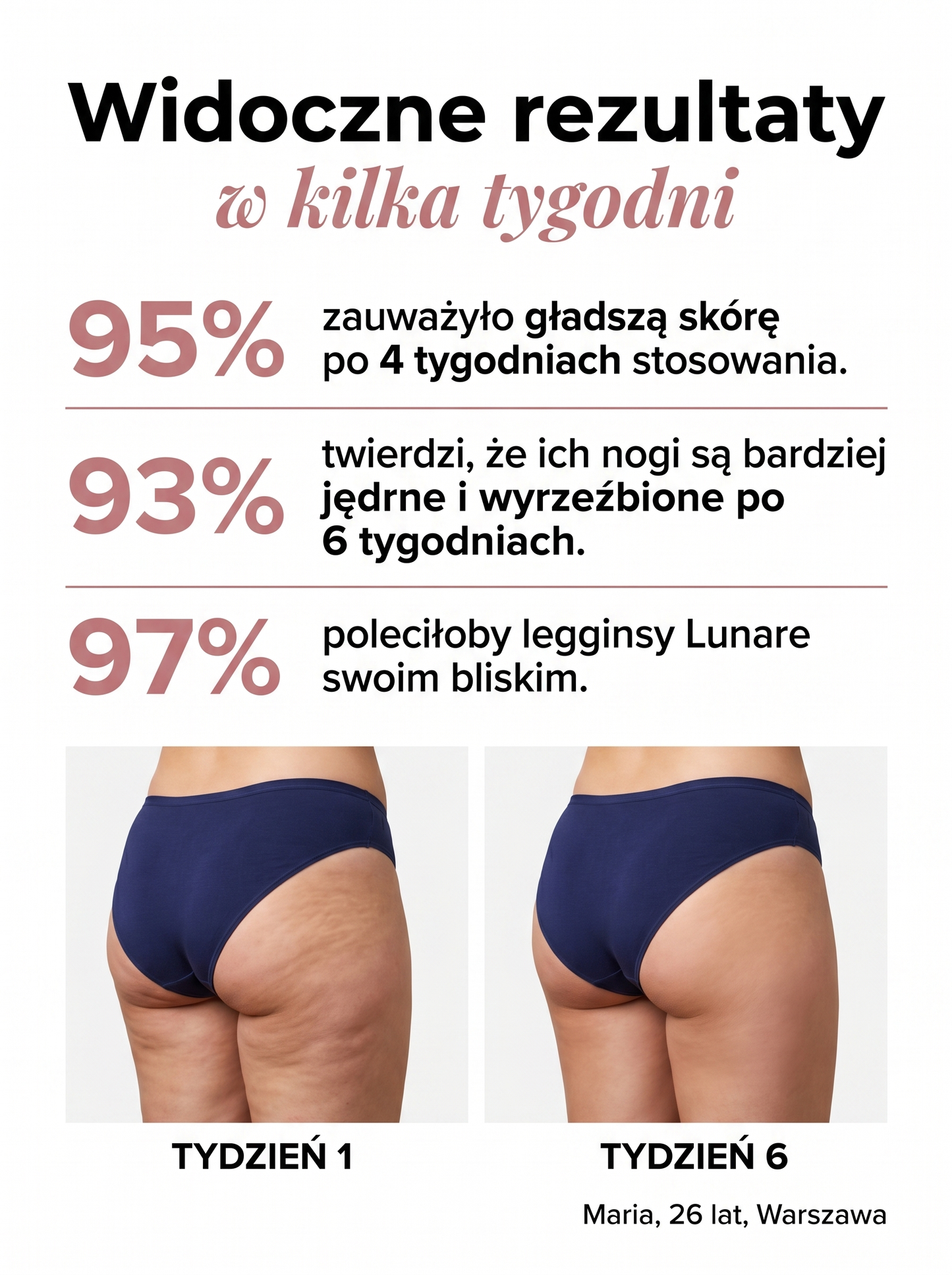 Legginsy Modelujące 3D | Lunare
